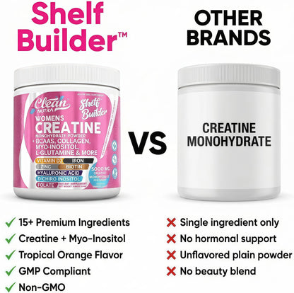 Creatine for Women, Creatine Monohydrate Powder, Collagen, Biotin, BCAA